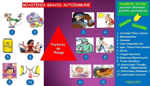 powerpoint-factores-riesgo-mg